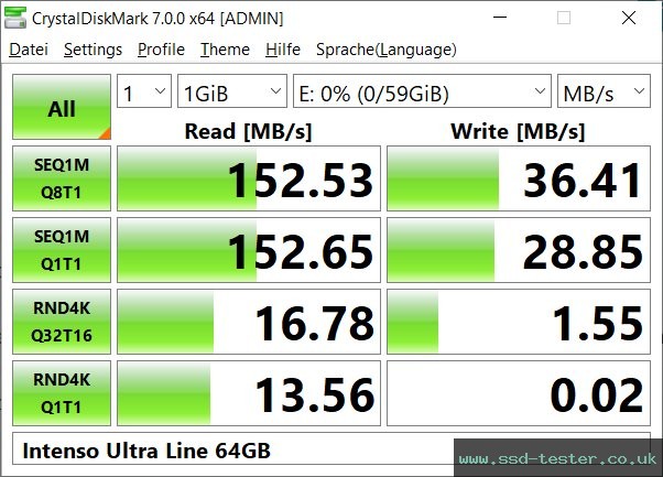 CrystalDiskMark Benchmark TEST: Intenso Ultra Line 64GB