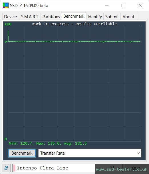 SSD-Z TEST: Intenso Ultra Line 64GB