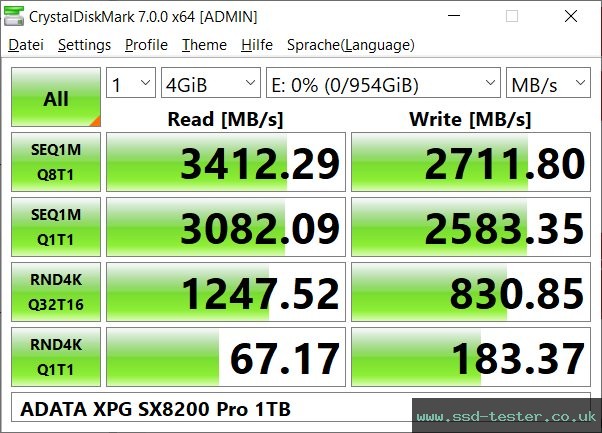 CrystalDiskMark Benchmark TEST: ADATA XPG SX8200 Pro 1TB