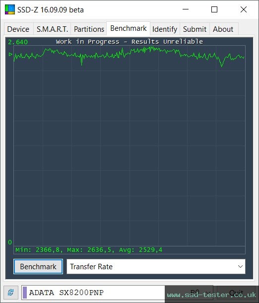 SSD-Z TEST: ADATA XPG SX8200 Pro 1TB