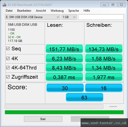 AS SSD TEST: Hama FlashPen C-Laeta Twin 128GB