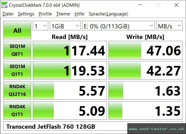 CrystalDiskMark Benchmark TEST: Transcend JetFlash 760 128GB