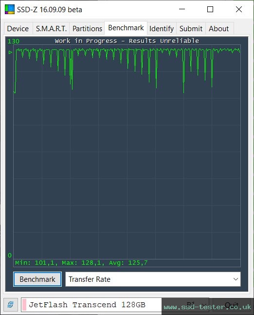 SSD-Z TEST: Transcend JetFlash 760 128GB