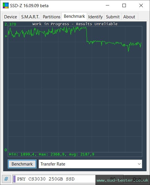 SSD-Z TEST: PNY XLR8 CS3030 250GB