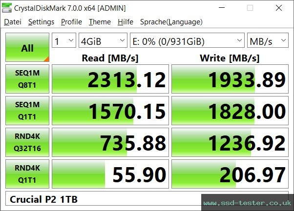 CrystalDiskMark Benchmark TEST: Crucial P2 1TB