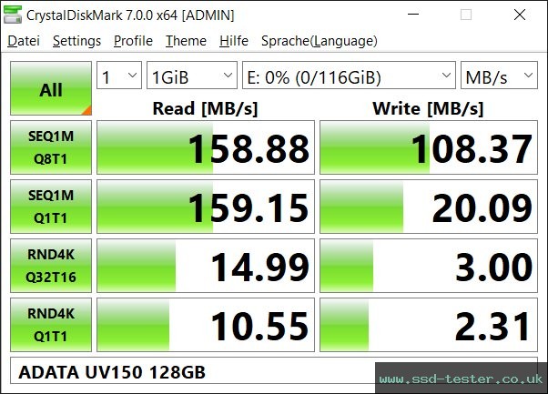 CrystalDiskMark Benchmark TEST: ADATA UV150 128GB