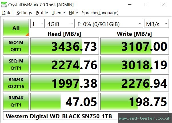 CrystalDiskMark Benchmark TEST: Western Digital WD_BLACK SN750 1TB