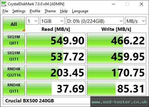 CrystalDiskMark Benchmark TEST: Crucial BX500 240GB