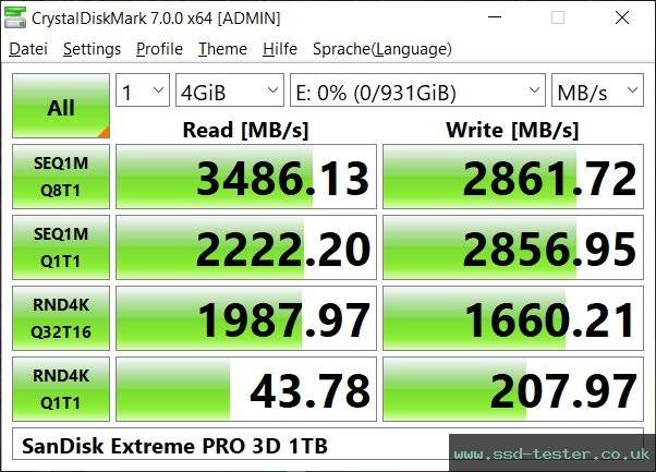 CrystalDiskMark Benchmark TEST: SanDisk Extreme PRO 3D 1TB
