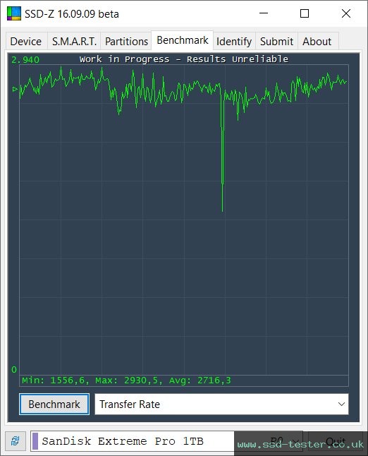 SSD-Z TEST: SanDisk Extreme PRO 3D 1TB