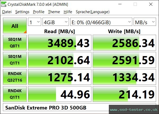 CrystalDiskMark Benchmark TEST: SanDisk Extreme PRO 3D 500GB