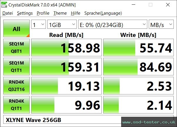 CrystalDiskMark Benchmark TEST: XLYNE Wave 256GB