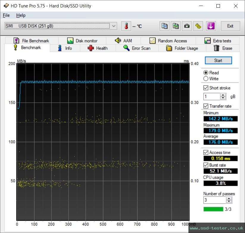 HD Tune TEST: XLYNE Wave 256GB