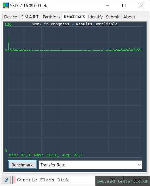 SSD-Z TEST: Philips Vivid 128GB