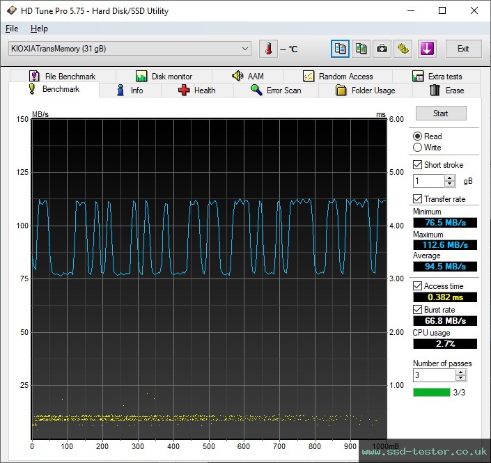 HD Tune TEST: Kioxia TransMemory U301 32GB
