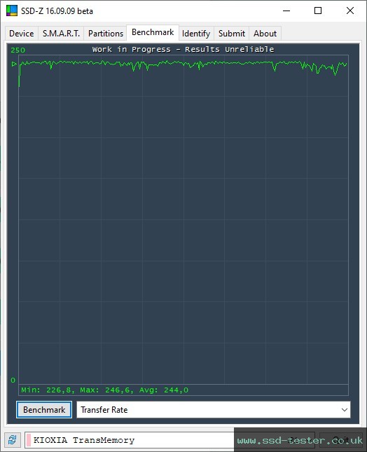 SSD-Z TEST: Kioxia TransMemory U301 32GB