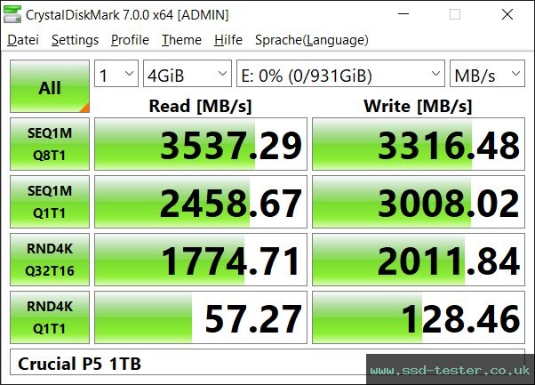 CrystalDiskMark Benchmark TEST: Crucial P5 1TB