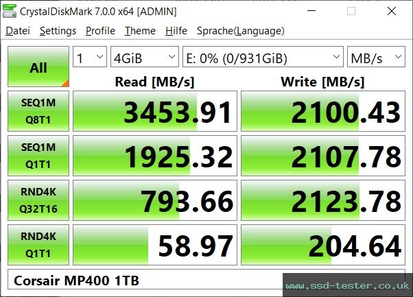 CrystalDiskMark Benchmark TEST: Corsair MP400 1TB
