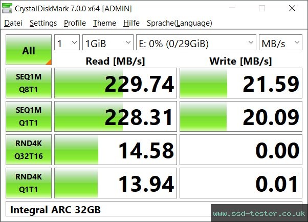 CrystalDiskMark Benchmark TEST: Integral ARC 32GB