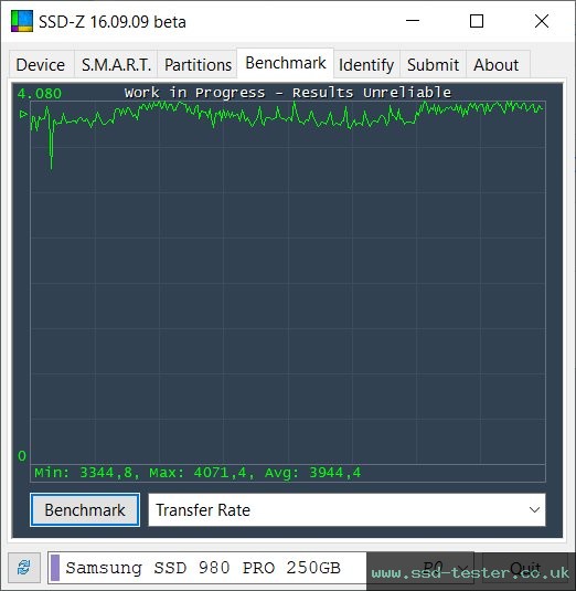 SSD-Z TEST: Samsung 980 PRO 250GB