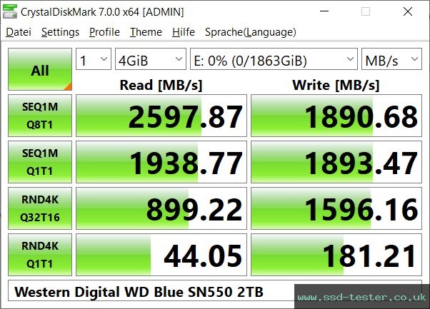 CrystalDiskMark Benchmark TEST: Western Digital WD Blue SN550 2TB
