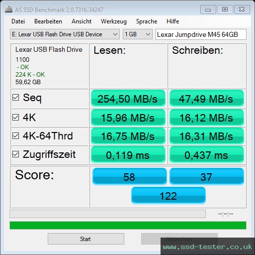 AS SSD TEST: Lexar Jumpdrive M45 64GB