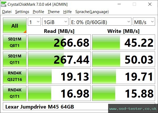 CrystalDiskMark Benchmark TEST: Lexar Jumpdrive M45 64GB