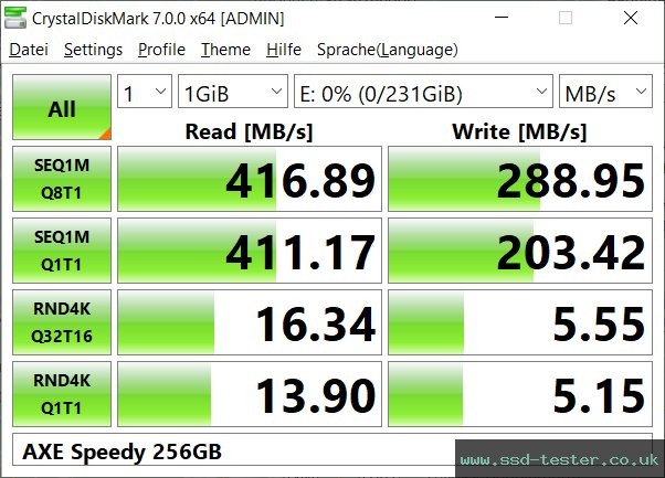 CrystalDiskMark Benchmark TEST: AXE Speedy 256GB