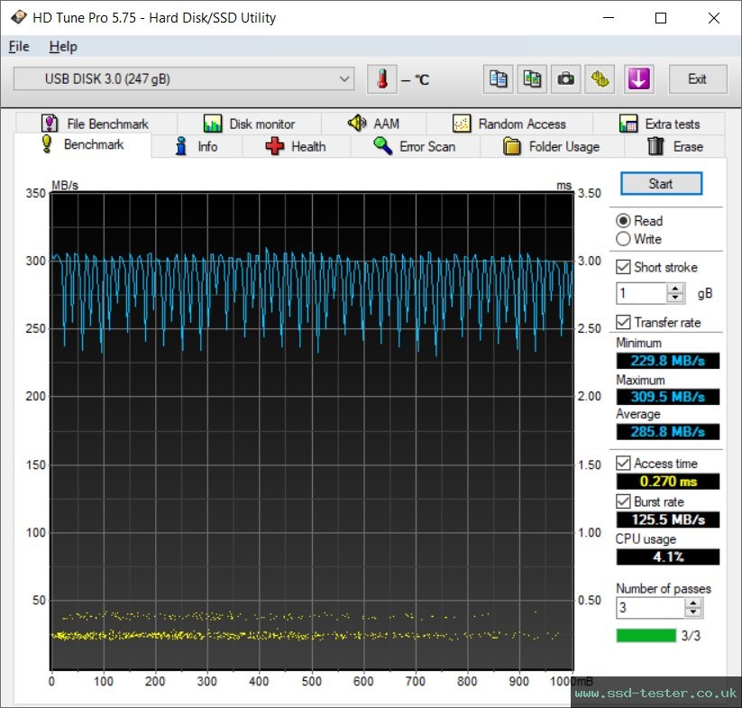 HD Tune TEST: AXE Speedy 256GB