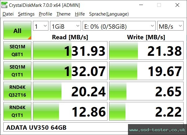 CrystalDiskMark Benchmark TEST: ADATA UV350 64GB
