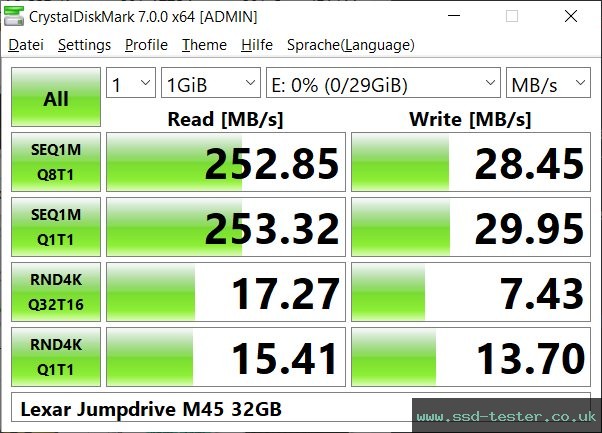 CrystalDiskMark Benchmark TEST: Lexar Jumpdrive M45 32GB