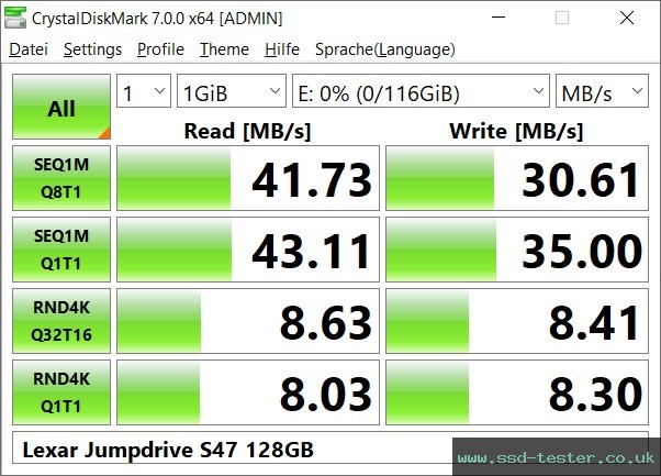 CrystalDiskMark Benchmark TEST: Lexar Jumpdrive S47 128GB