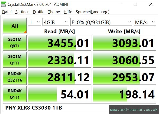 CrystalDiskMark Benchmark TEST: PNY XLR8 CS3030 1TB