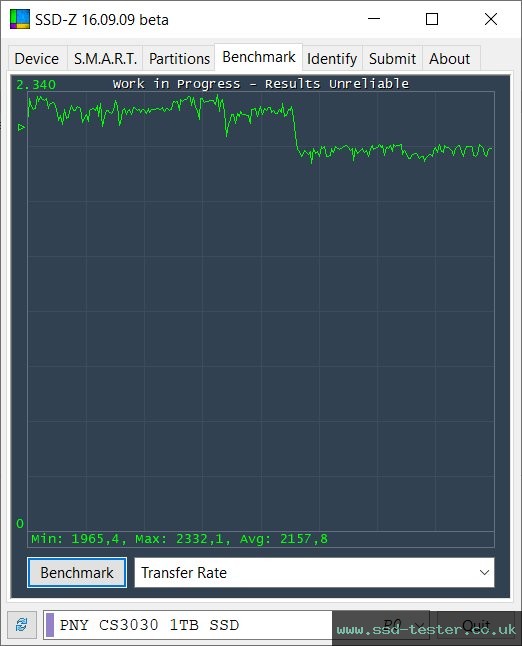 SSD-Z TEST: PNY XLR8 CS3030 1TB