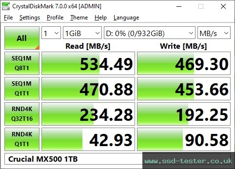 CrystalDiskMark Benchmark TEST: Crucial MX500 1TB