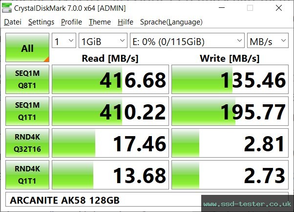 CrystalDiskMark Benchmark TEST: ARCANITE AK58 128GB