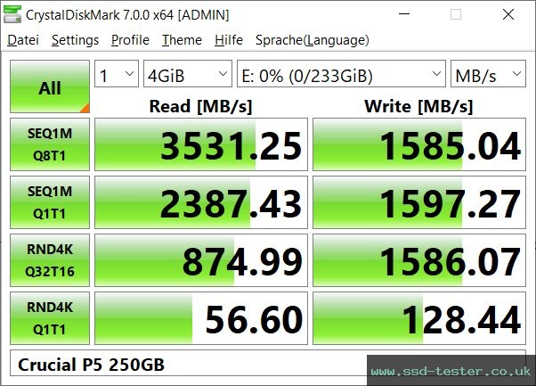 CrystalDiskMark Benchmark TEST: Crucial P5 250GB