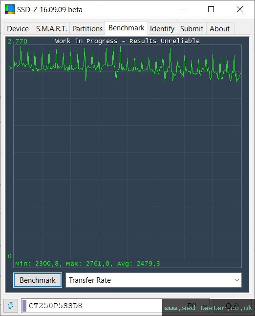 SSD-Z TEST: Crucial P5 250GB