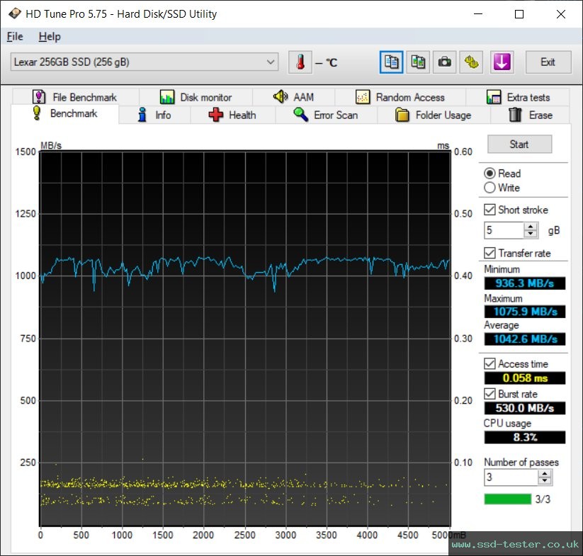 HD Tune TEST: Lexar Professional NM700 256GB