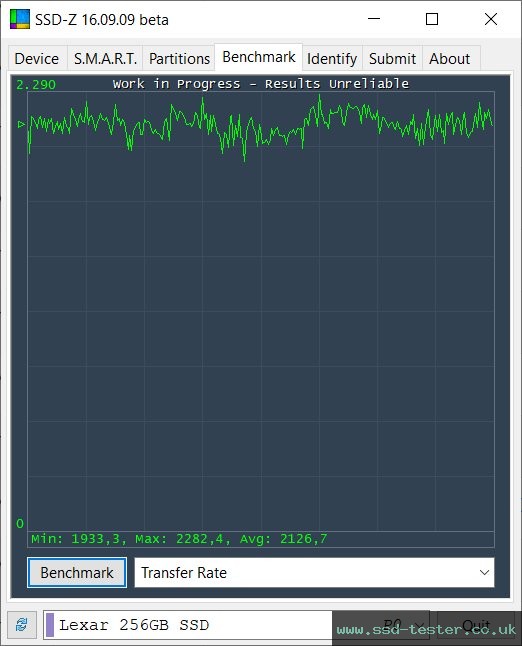 SSD-Z TEST: Lexar Professional NM700 256GB