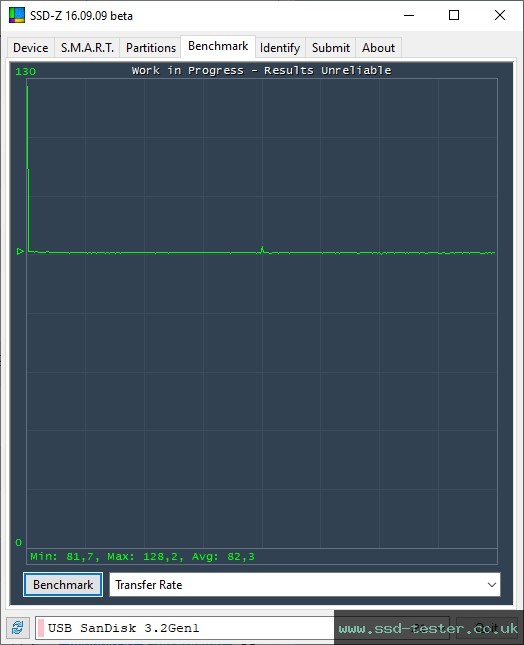 SSD-Z TEST: SanDisk Ultra 128GB
