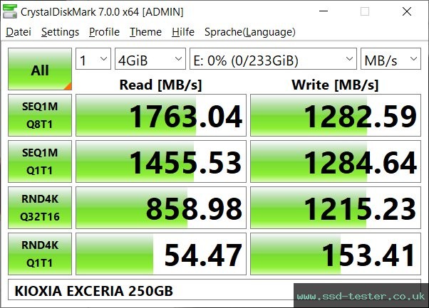 CrystalDiskMark Benchmark TEST: KIOXIA EXCERIA 250GB