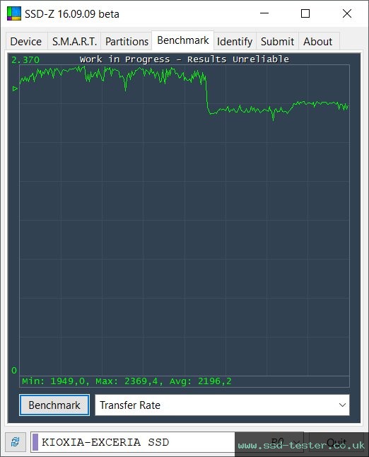 SSD-Z TEST: KIOXIA EXCERIA 250GB