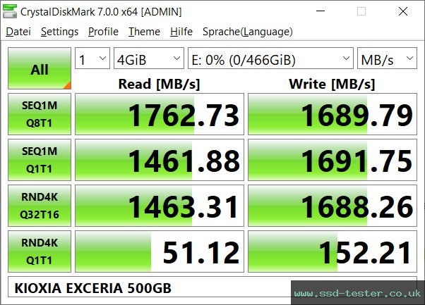 CrystalDiskMark Benchmark TEST: KIOXIA EXCERIA 500GB
