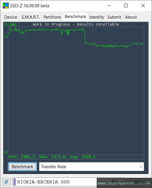 SSD-Z TEST: KIOXIA EXCERIA 500GB