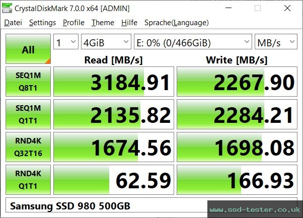 CrystalDiskMark Benchmark TEST: Samsung 980 500GB