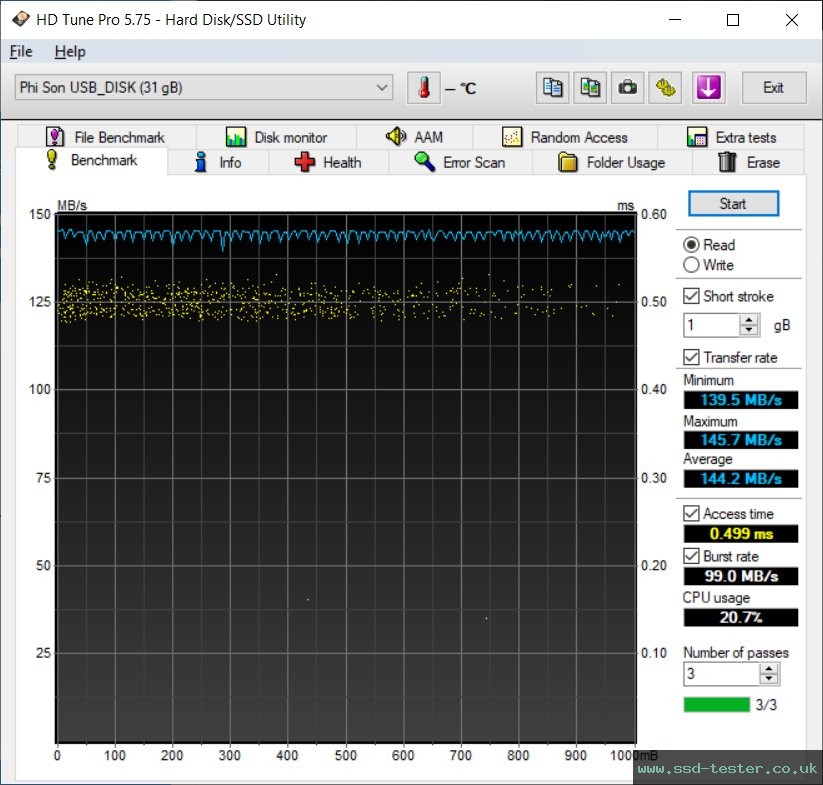 HD Tune TEST: XLYNE Wave 32GB
