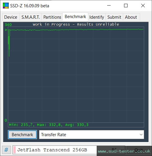 SSD-Z TEST: Transcend JetFlash 910 256GB