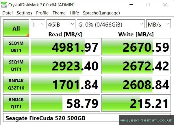 CrystalDiskMark Benchmark TEST: Seagate FireCuda 520 500GB