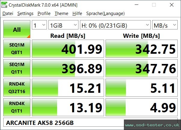 CrystalDiskMark Benchmark TEST: ARCANITE AK58 256GB